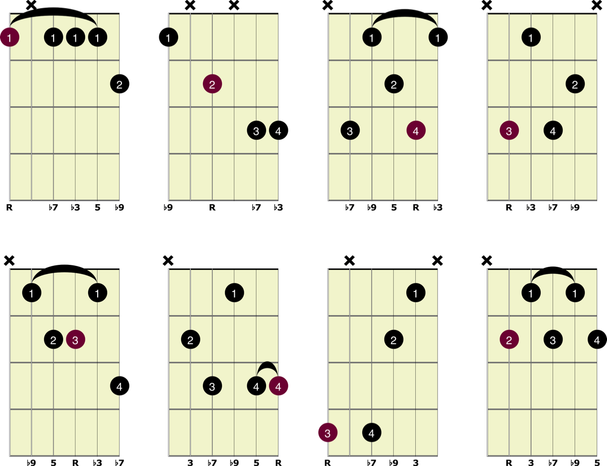 Kaw liga chords